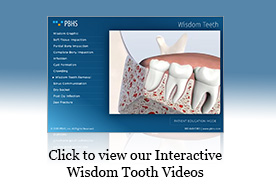 Trình bày Wisdom Teeth